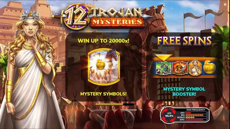Play 12 Trojan Mysteries Slot Info and Rules