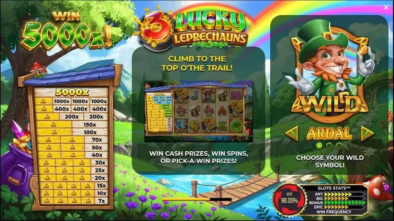Play 3 Lucky Leprechauns Slot Info and Rules