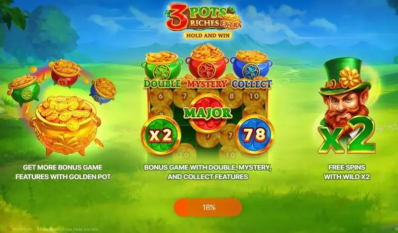 Play 3 Pots Riches Slot Info and Rules