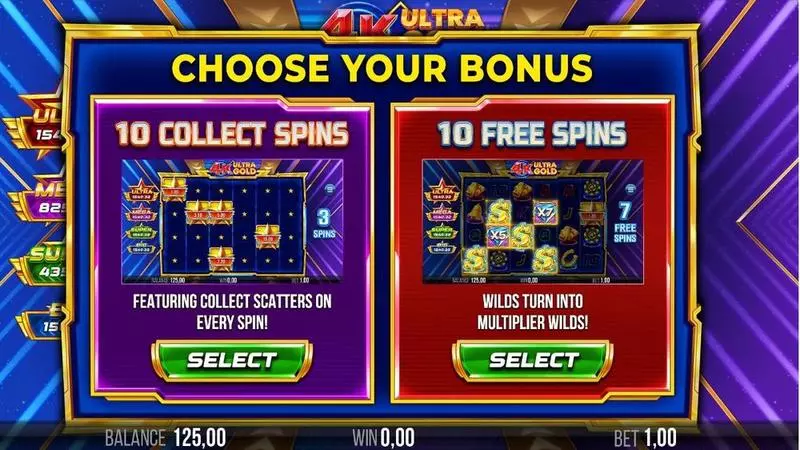 Play 4K Ultra Gold Slot Info and Rules