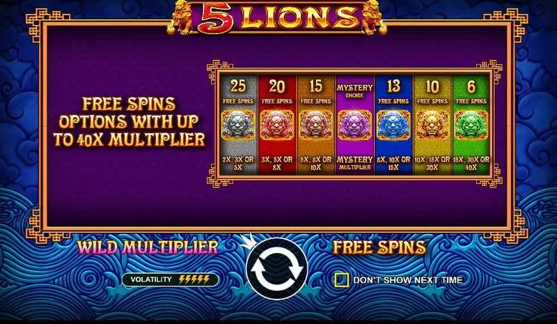 Play 5 Lions Slot Info and Rules