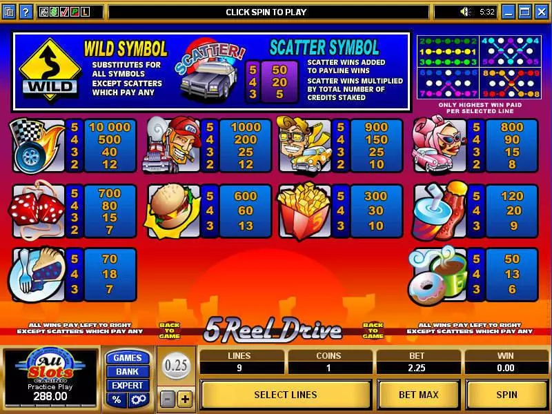 Play 5 Reel Drive Slot Info and Rules