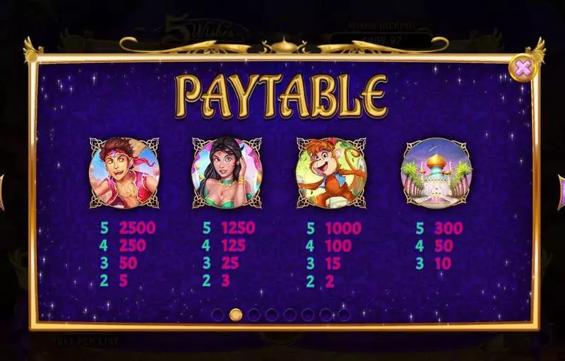 Play 5 Wishes Slot Paytable