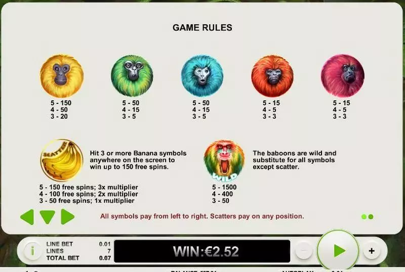 Play 7 Monkeys Slot Info and Rules
