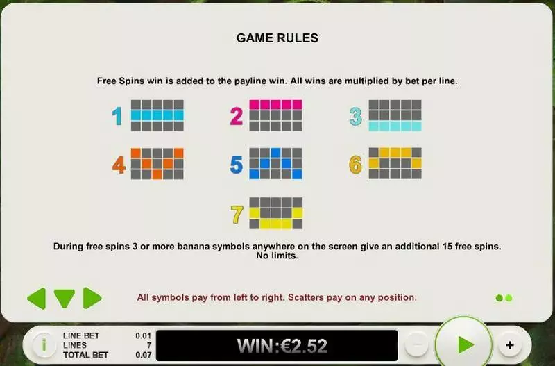 Play 7 Monkeys Slot Info and Rules