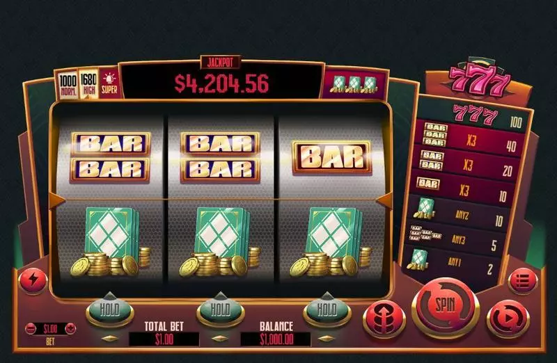 Play 777 Slot Info and Rules