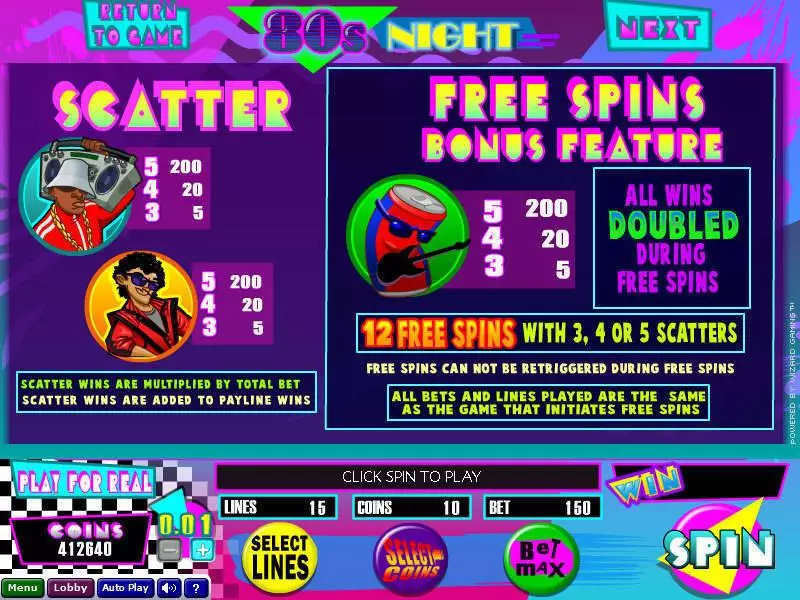 Play 80s Night Slot Info and Rules