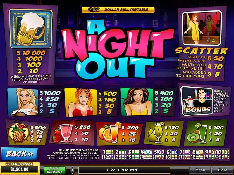 Play A Night Out Slot Info and Rules