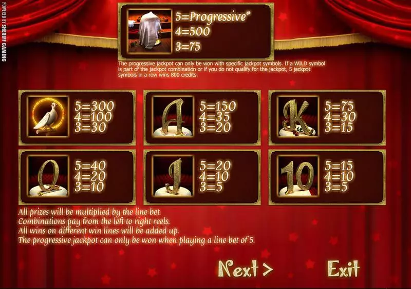 Play Abra Cadabra Slot Info and Rules
