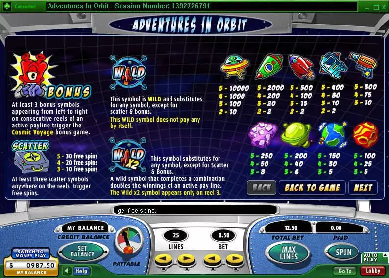 Play Adventures in Orbit Slot Info and Rules