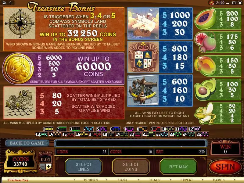 Play Age of Discovery Slot Info and Rules