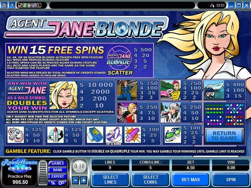 Play Agent Jane Blonde Slot Info and Rules