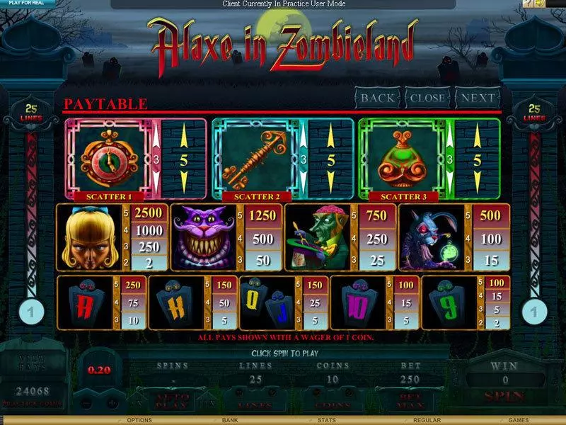 Play Alaxe in Zombieland Slot Info and Rules