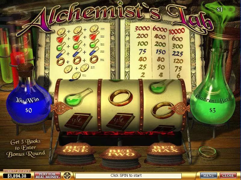 Play Alchemists Lab Slot Main Screen Reels