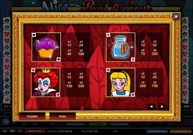 Play Alice and the Red Queen Slot Paytable