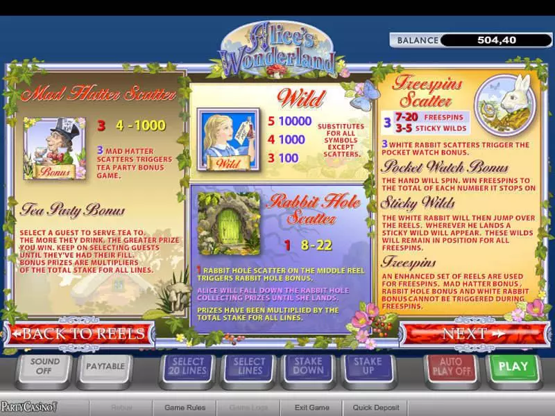 Play Alice's Wonderland Slot Info and Rules