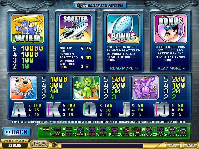 Play Alien Hunter Slot Info and Rules