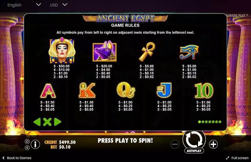 Play Ancient Egypt Slot Paytable