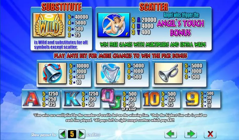 Play Angel's Touch Slot Info and Rules