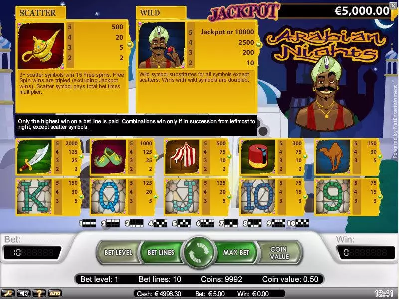 Play Arabian Nights Slot Info and Rules