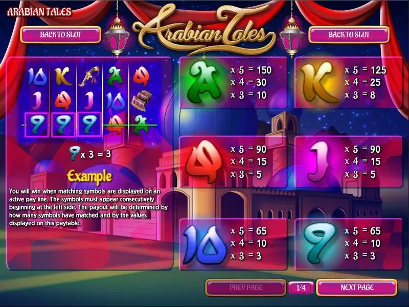 Play Arabian Tales Slot Info and Rules