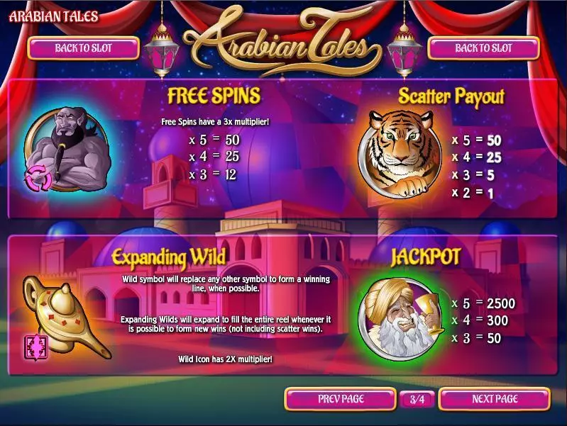 Play Arabian Tales Slot Info and Rules