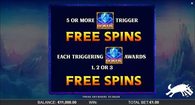 Play Arctic Sorcerer Gigablox Slot Free Spins Feature