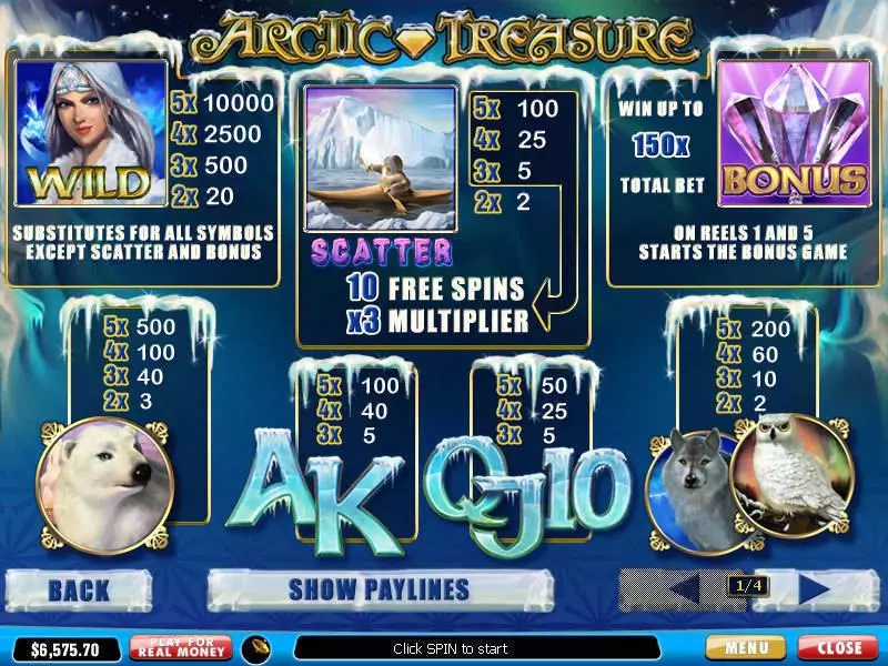 Play Arctic Treasure Slot Info and Rules