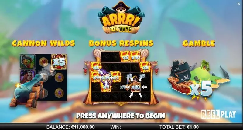 Play ARRR! 10K Ways Slot Info and Rules
