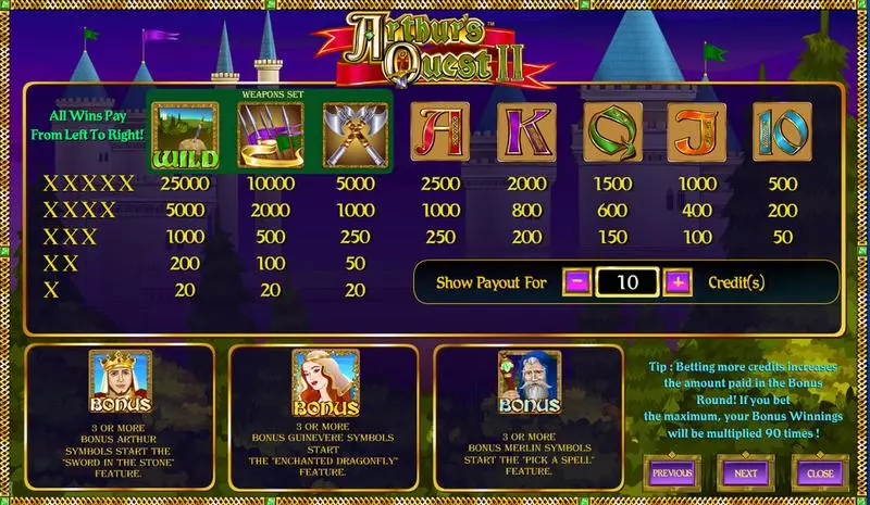 Play Arthur's Quest II Slot Info and Rules