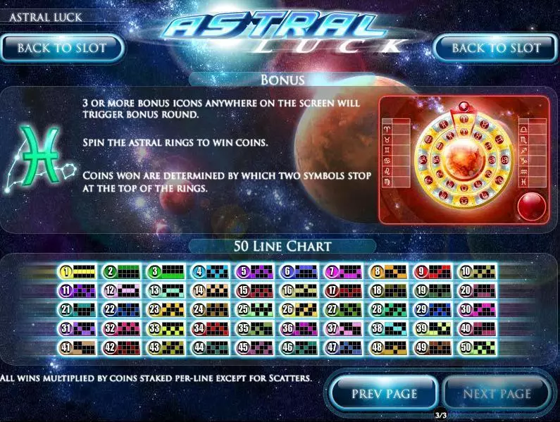 Play Astral Luck Slot Info and Rules