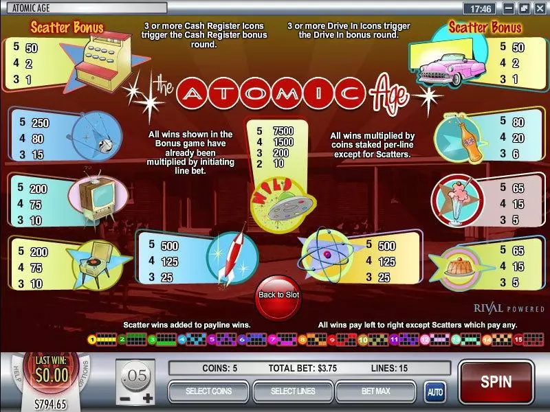 Play Atomic Age Slot Info and Rules