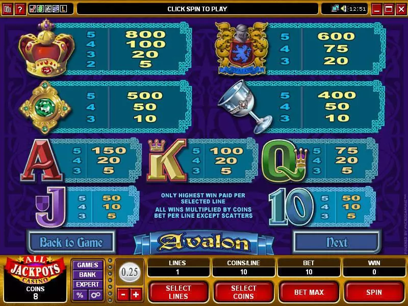 Play Avalon Slot Info and Rules