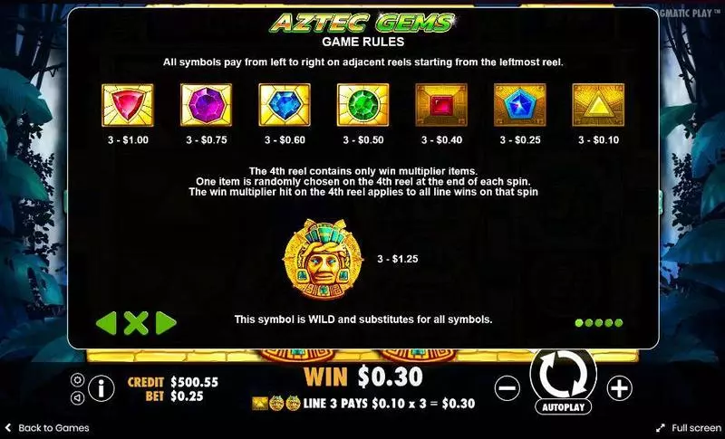 Play Aztec Gems Slot Paytable