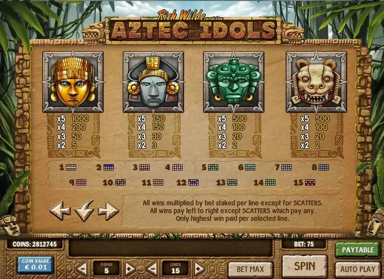Play Aztec Idols Slot Info and Rules