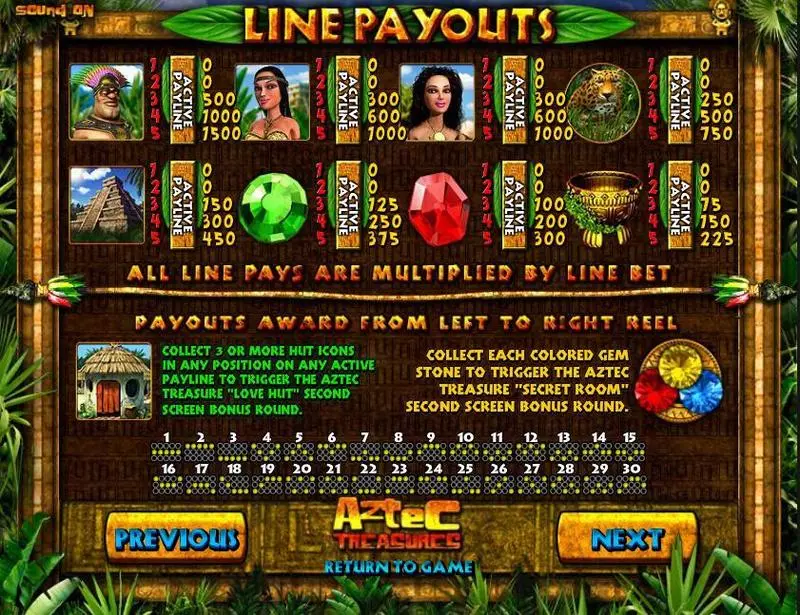 Play Aztec Treasures Slot Info and Rules