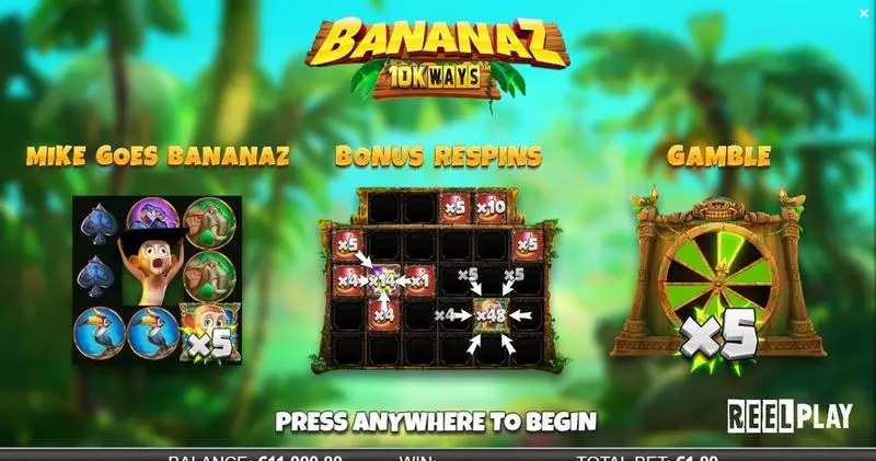 Play Bananaz 10K Ways Slot Info and Rules