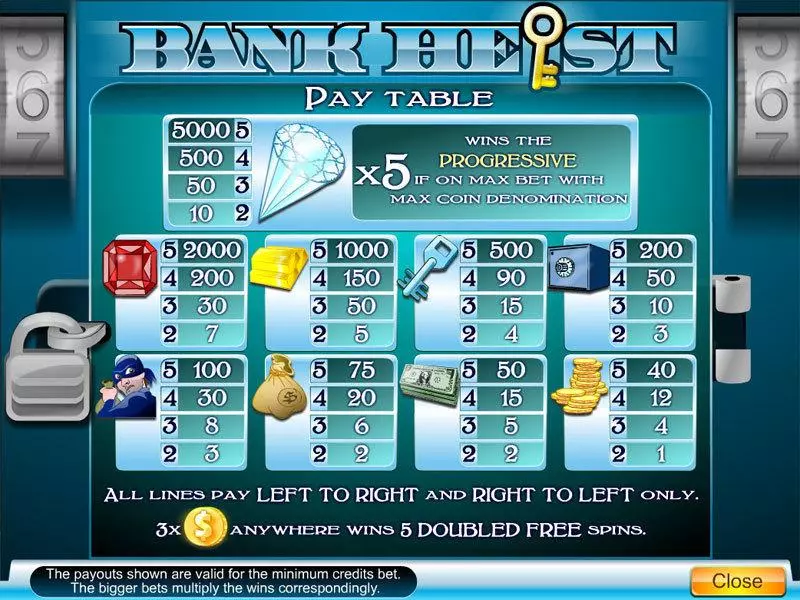 Play Bank Heist 5-reel Slot Info and Rules