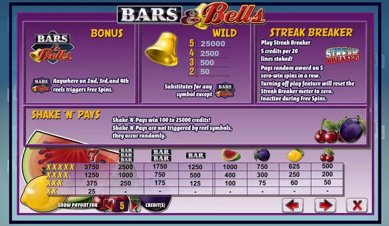 Play Bars & Bells Slot Info and Rules