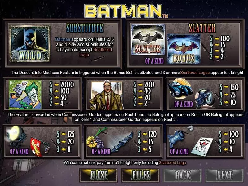 Play Batman Slot Info and Rules