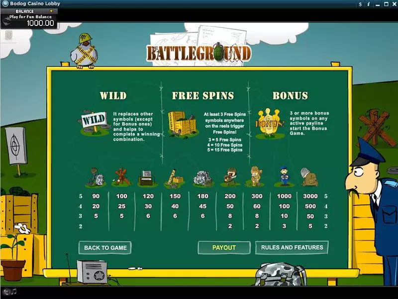 Play Battleground Slot Info and Rules