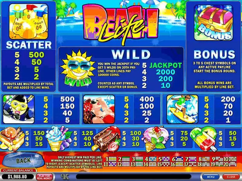 Play Beach Life Slot Info and Rules