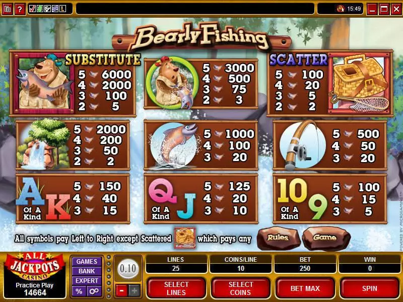 Play Bearly Fishing Slot Info and Rules