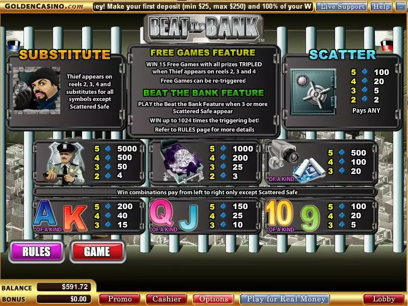 Play Beat the Bank Slot Info and Rules