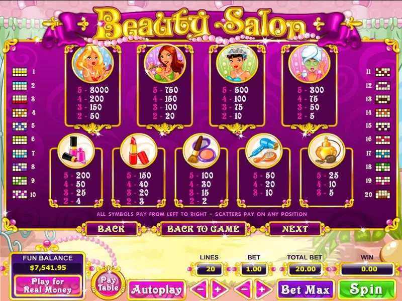 Play Beauty Salon Slot Info and Rules