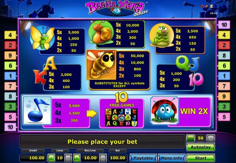 Play Beetle Mania - Deluxe Slot Info and Rules