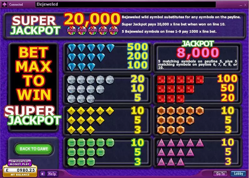 Play Bejeweled Slot Info and Rules