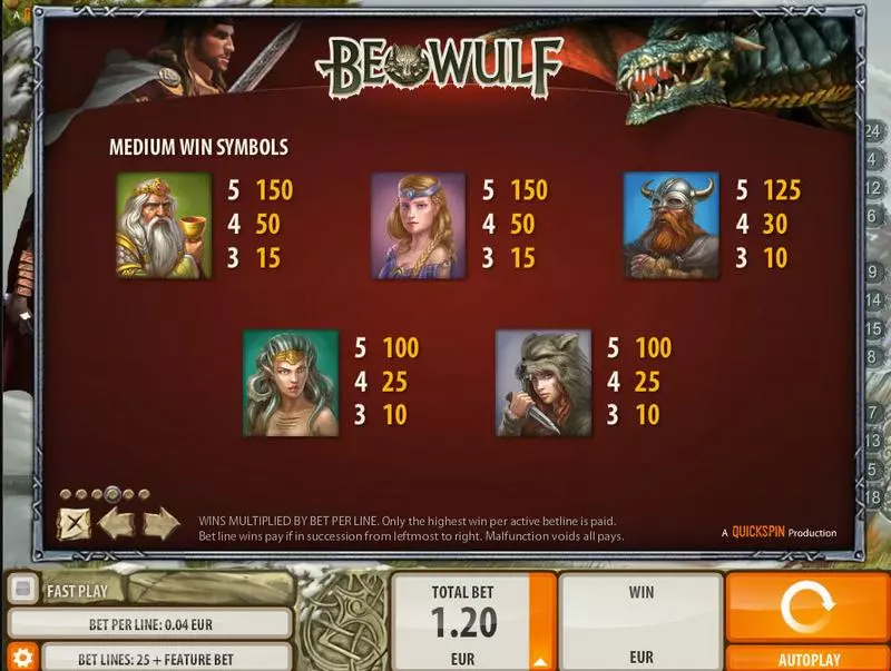 Play Beowulf Slot Info and Rules