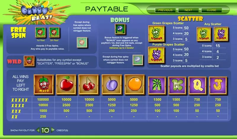 Play Berry Blast Slot Info and Rules
