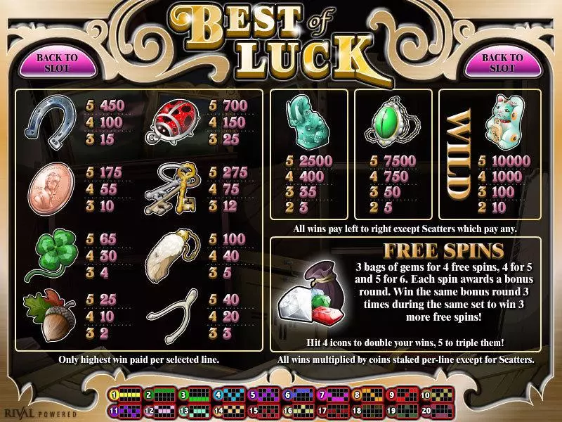 Play Best of Luck Slot Info and Rules